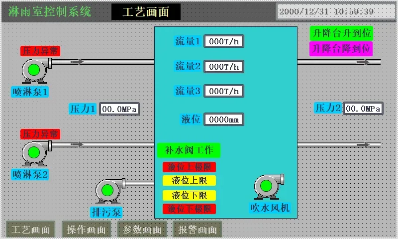 淋雨室控制系统触摸屏工艺画面