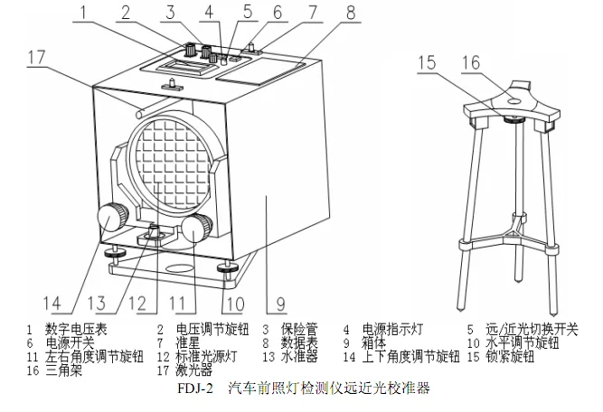 前照灯检测仪校准器（灯光标定工具 MQB-1B）